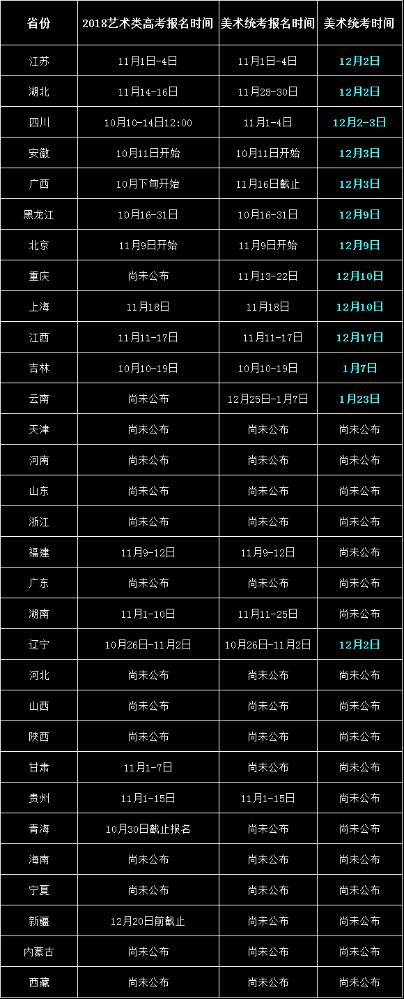 重庆艺术高中辅导班